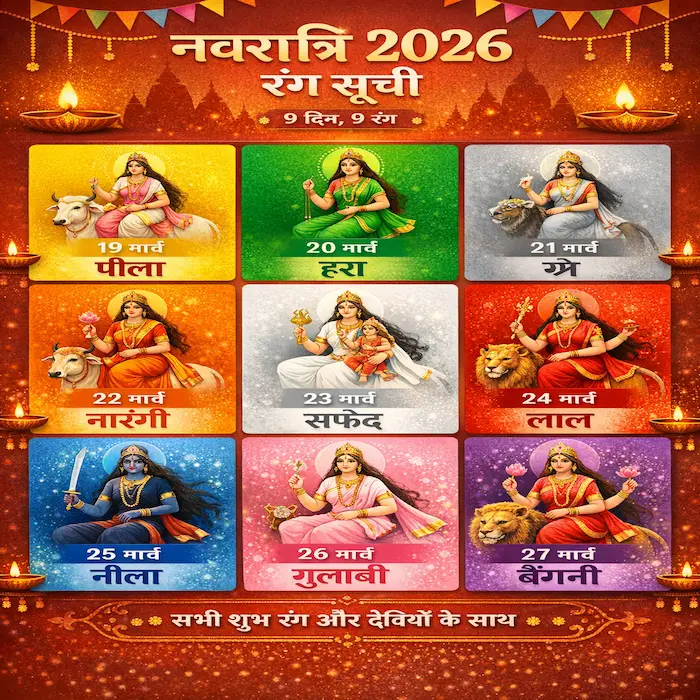 नवरात्रि 2026 रंग सूची 9 दिन